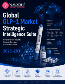 Global GLP-1 Market Strategic Intelligence Suite