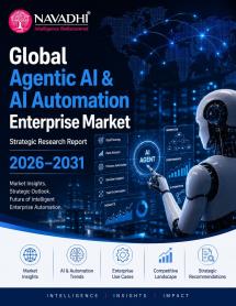 Global Agentic AI & AI Automation Enterprise Market Strategic Research Report