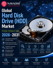 Global Hard Disk Drive (HDD) Market Strategic Intelligence Suite