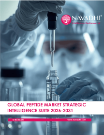 Global Peptide Market Strategic Intelligence Suite