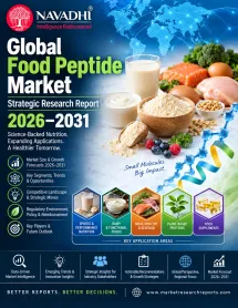 Global Food Peptide Market Strategic Research Report