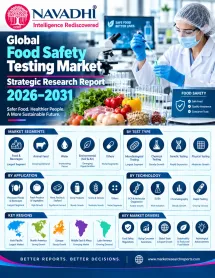Global Food Safety Testing Market Strategic Research Report