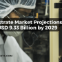ABF (Ajinomoto Build-up Film) Substrate market is Estimated to reach USD 9.33 billion by 2029