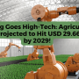 Farming Goes High-Tech: Agricultural Robots Projected to Hit USD 29.66 Billion by 2029!
