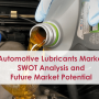 Automotive Lubricants Market SWOT Analysis and Future Market Potential