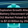 Explosive Growth Ahead: Battery Disconnect Unit (BDU) Market Poised to Surge to $7.13 Billion by 2029
