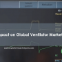 Covid-19 Impact on Global Ventilator Market