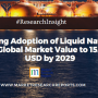 Increasing Adoption of Liquid Natural Gas Boosts Global Market Value to 15.6 Billion USD by 2029
