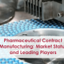 Pharmaceutical Contract Manufacturing, Market Status and Leading Players