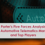 Porter's Five Forces Analysis of Automotive Telematics Market and Industry Leaders