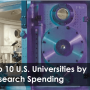 Top 10 U.S. Universities by Research Spending
