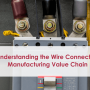 Understanding the Wire Connectors Manufacturing Value Chain