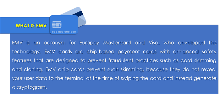 what-is-emv